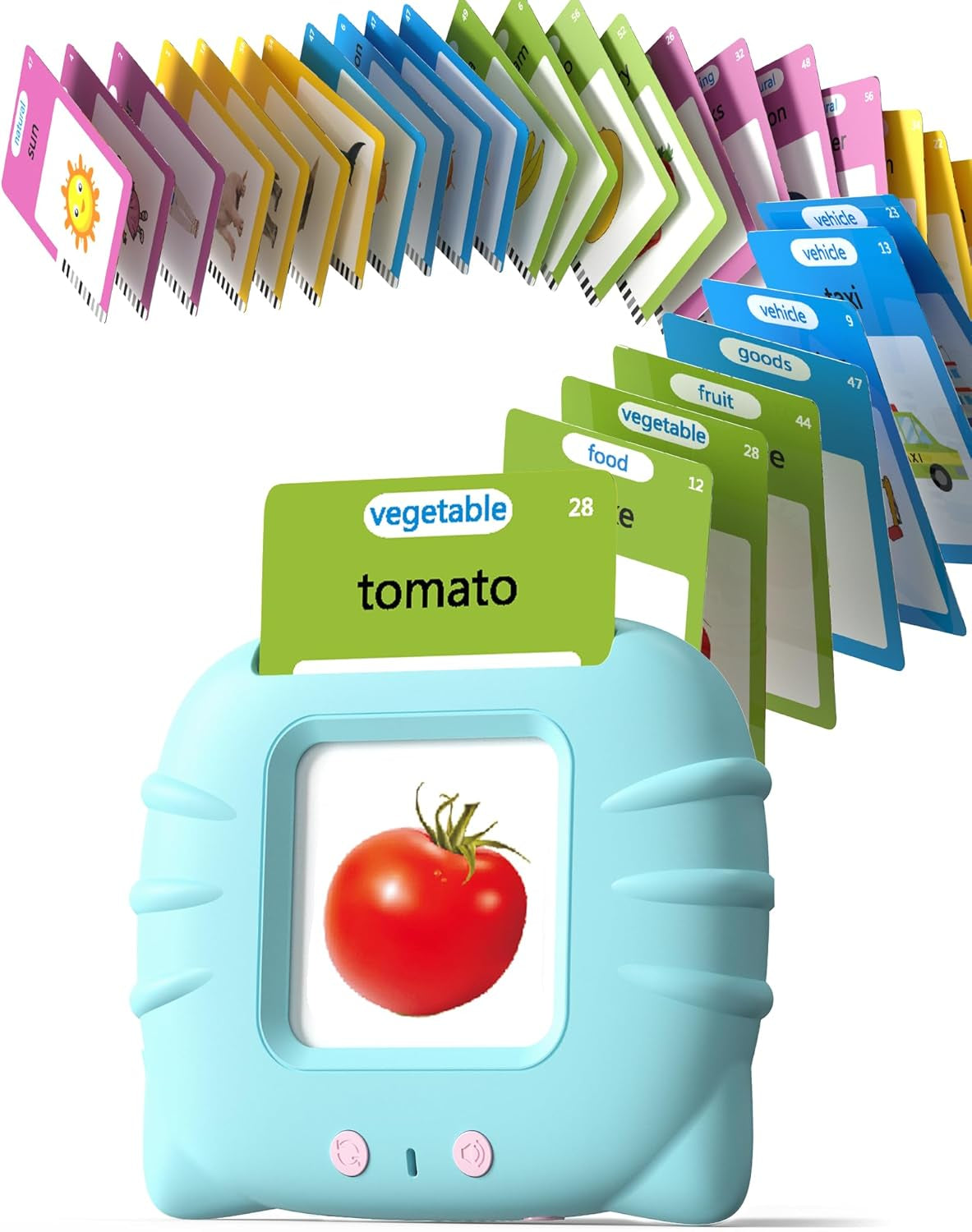 Talking Flash Cards for Toddlers 1-4 Years Old, Language Learning & Montessori Learning Tool with 224 Words, Pocket Speech Therapy Device, Children'S Sensory Educational Toy
