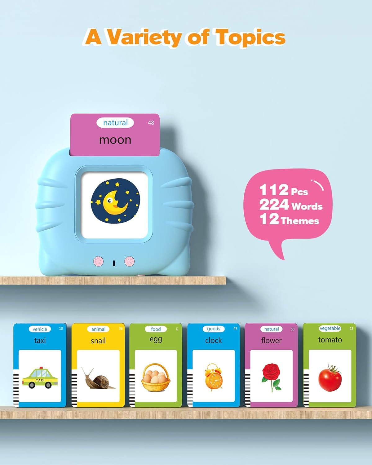 Talking Flash Cards for Toddlers 1-4 Years Old, Language Learning & Montessori Learning Tool with 224 Words, Pocket Speech Therapy Device, Children'S Sensory Educational Toy